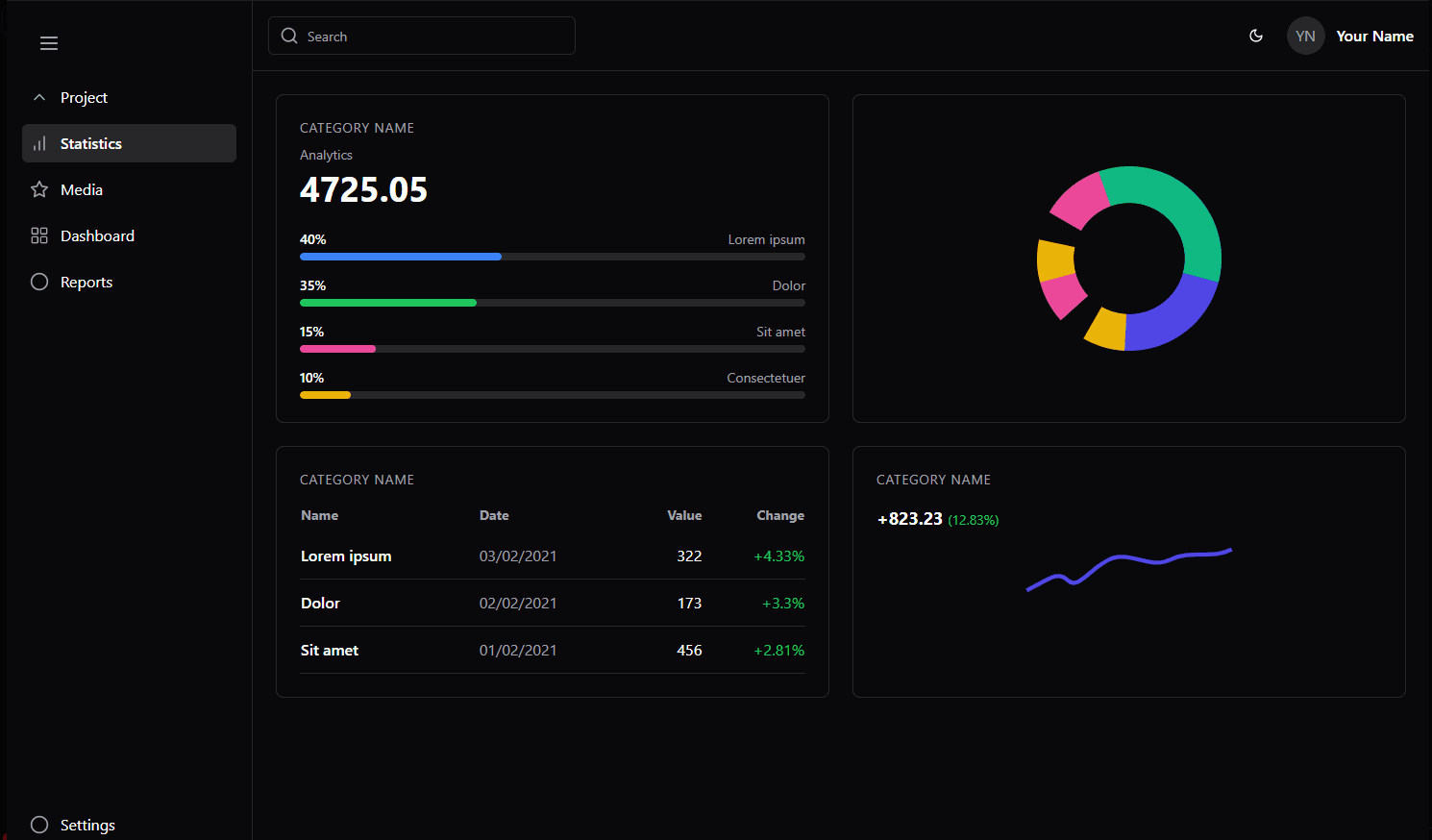 Dashboard Preview